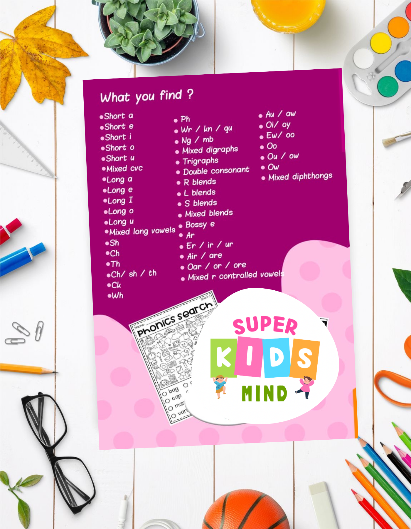Phonics chart Activity